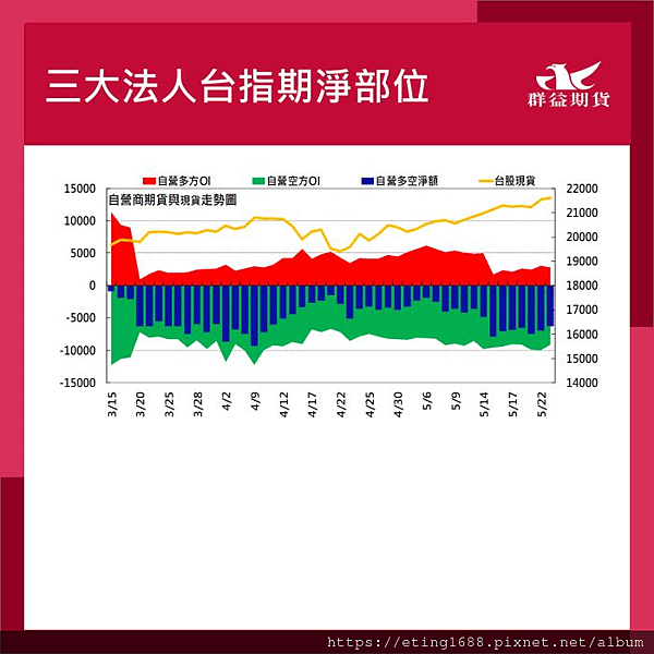 〔早安☀快訊〕0524 農產品海選結算日