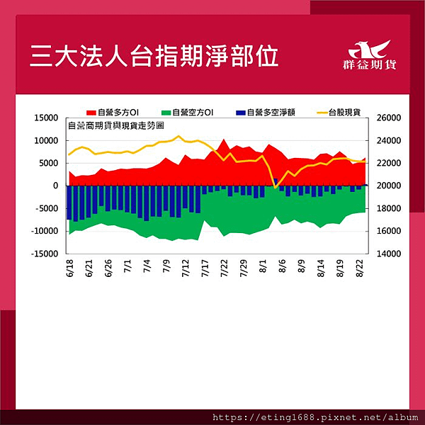 〔早安☀快訊〕0826 美國7月耐久財數據