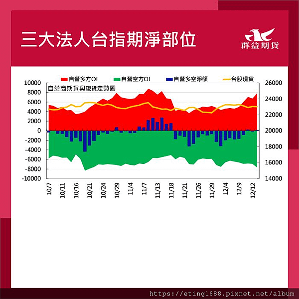 〔早安☀快訊〕1216 德國製造PMI、服務PMI公布