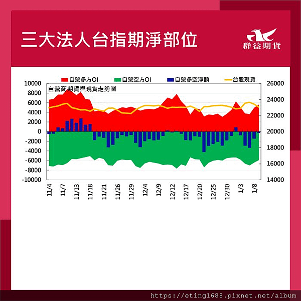 〔早安☀快訊〕0110 非農之夜