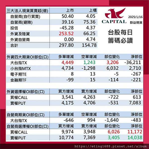 〔早安☀快訊〕0117 中國2024年第四季GDP年率