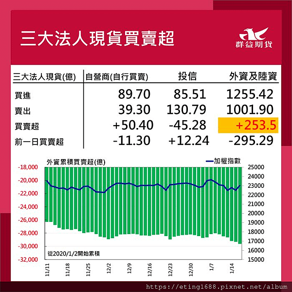 〔早安☀快訊〕0117 中國2024年第四季GDP年率