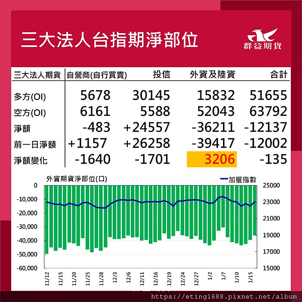 〔早安☀快訊〕0117 中國2024年第四季GDP年率