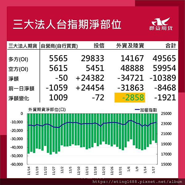 〔早安☀快訊〕0121 川普上任