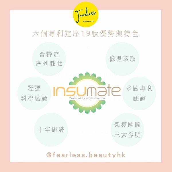 Insumate專利定序19肽