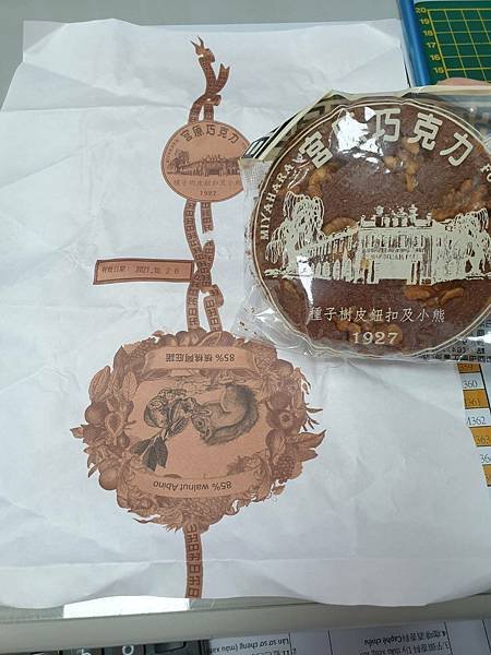 &lt;遊記-台中&gt;2021台中二日輕旅行PART1. 彩虹眷村-