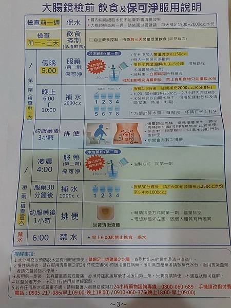 &lt;健檢-台北內湖&gt;2023哈佛健診中心-全身健檢初體驗