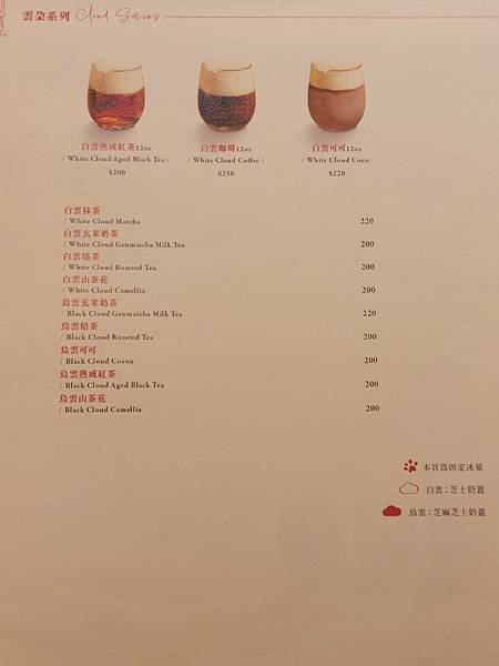食記-台北大安OH MY ZOO  Cafe 萌寵X抹茶