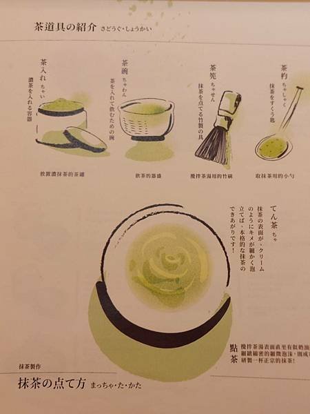 食記-台北大安OH MY ZOO  Cafe 萌寵X抹茶