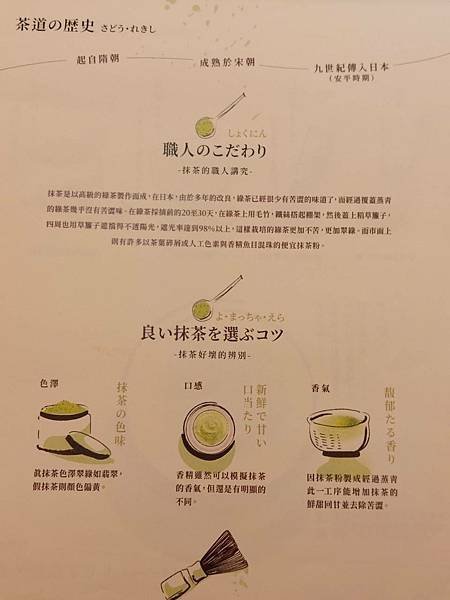 食記-台北大安OH MY ZOO  Cafe 萌寵X抹茶