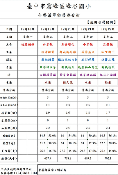 112.12.1~112.12.29午餐菜單與營養分析