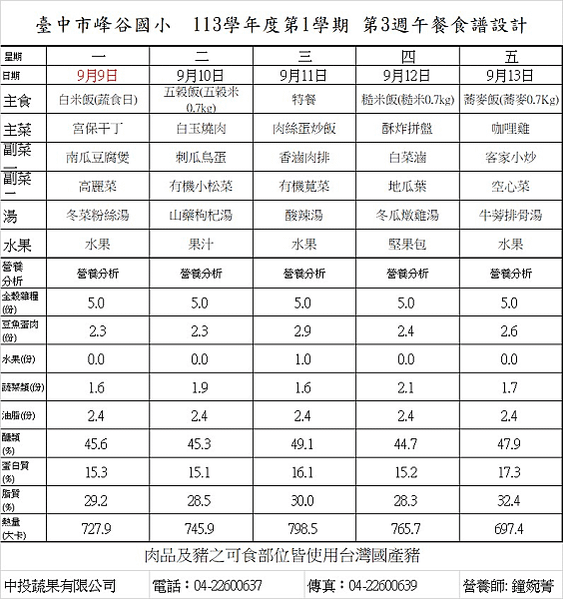 113.8.30~113.10.4午餐菜單與營養分析