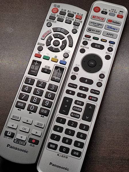 [體驗]結果本身就是唯一的真相！Panasonic MX95