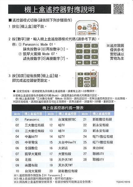 [體驗]結果本身就是唯一的真相！Panasonic MX95