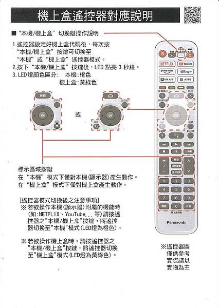 [體驗]結果本身就是唯一的真相！Panasonic MX95