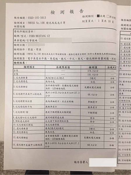 15年 福特野馬敞篷跑車GT 5.0價格.性能規格介紹!（經典美式肌肉車福特野馬再進化）