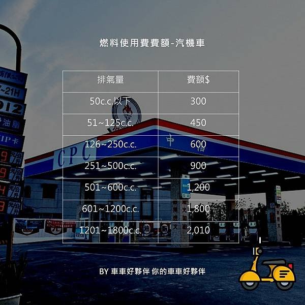 投影片4