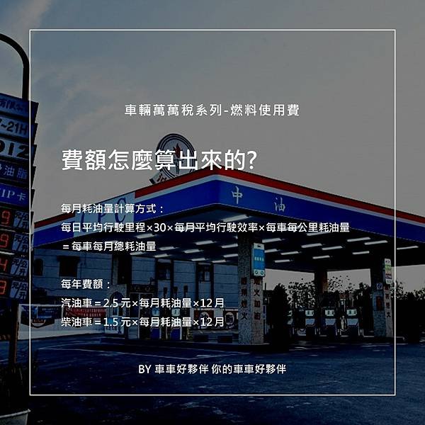 投影片6