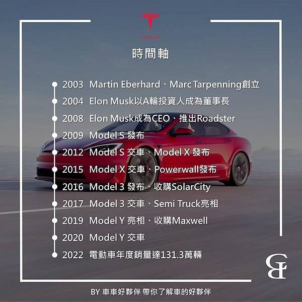 LINE_ALBUM_TESLA_230812_0