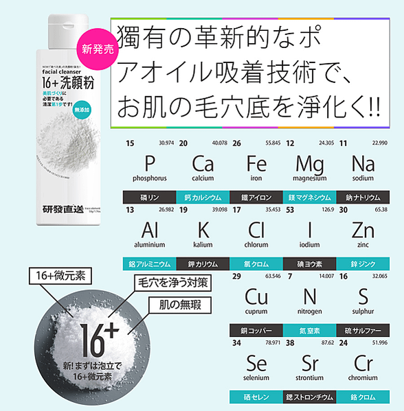 產品體驗分享 | 16+微元素 x 雙酵素洗顏粉