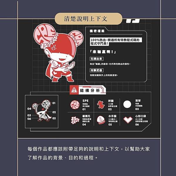 【設計作品集】常見錯誤大公開