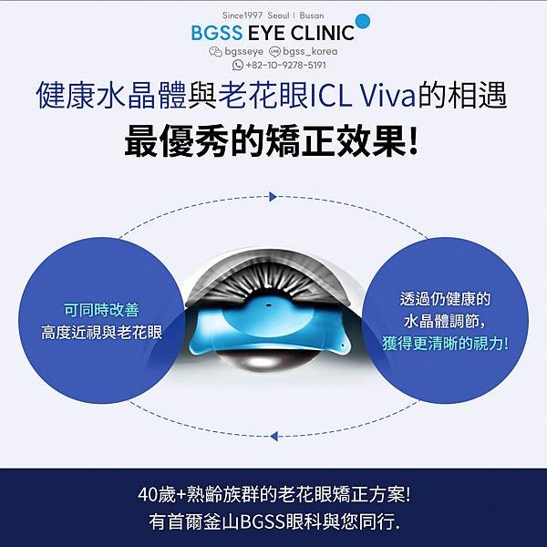 韓國旅遊｜老花＆近視一次矯正🚀交給ICL Viva植入式微型