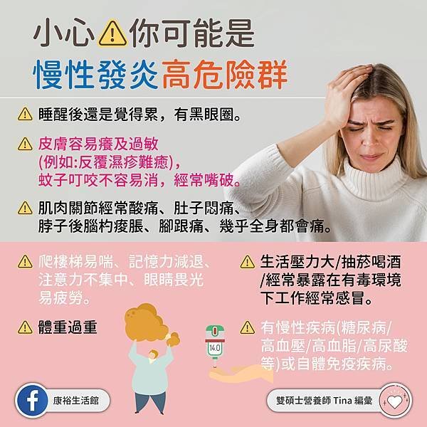 你的身體？幾歲，30歲的年輕人卻如80歲的老身體？