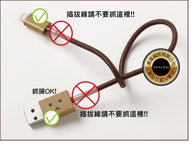 cheero 發光阿愣 / 阿楞 紙箱人 Lightning &amp; Micro USB MFi認證 100公分 充電傳輸線