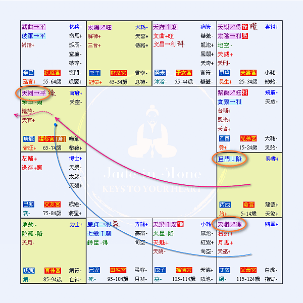 2020-08-11 服務人群b