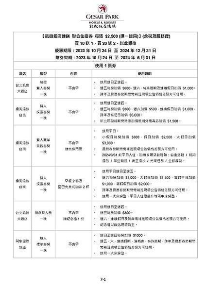 【附件一】2023凱撒實體旅展商品一覽表_頁面_1