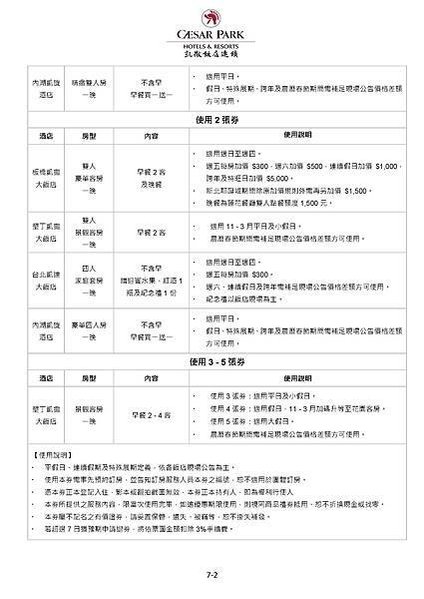 【附件一】2023凱撒實體旅展商品一覽表_頁面_2