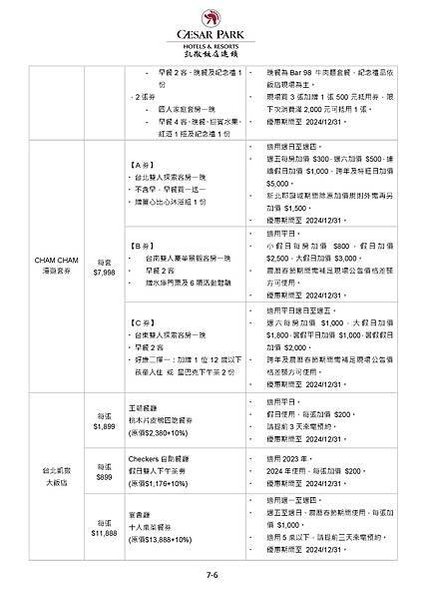 【附件一】2023凱撒實體旅展商品一覽表_頁面_6