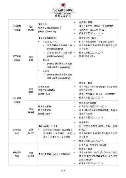 【附件一】2023凱撒實體旅展商品一覽表_頁面_7