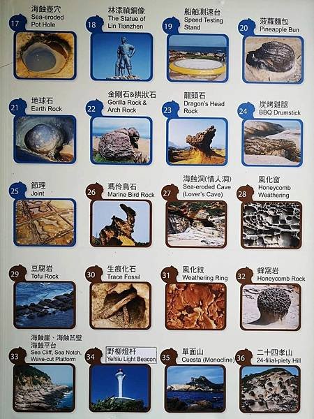 【野柳地質公園第三區│女王的秘密花園】2021北海岸新景 月球+火星異世界 揭開野柳神秘的80%  吃貨旅遊作家水靜葳JING找樂子 (4)