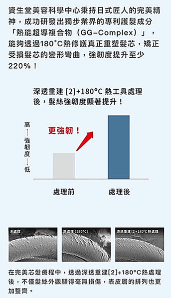 【台中接髮】推薦一中街髮廊│避開踩雷接髮懶人包│電話亭Hai