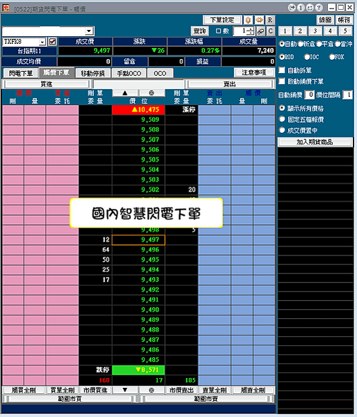 全球ＶＩＰ國內智慧閃電下單-LineID-@031qnldp毛氏夫妻|買賣|房產|土地