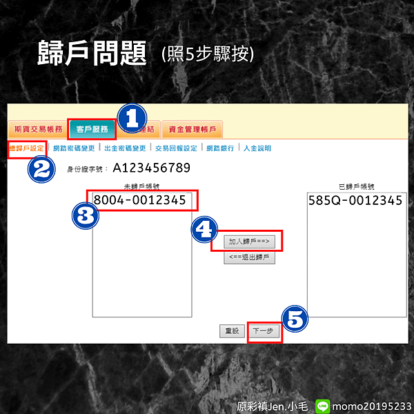 密碼變更-LineID-@031qnldp毛氏夫妻|買賣|房產|土地