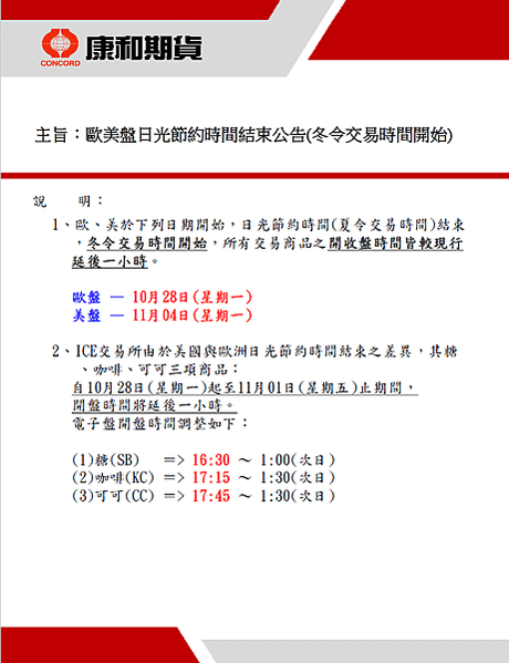 2024美盤冬令時間開始-什麼是冬令交易時間?什麼是夏令交易