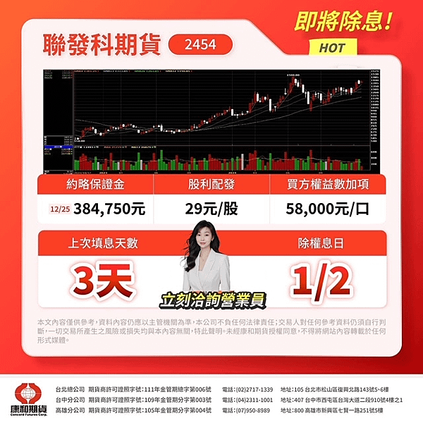 聯發科除息 | 聯發科期貨進場前需知