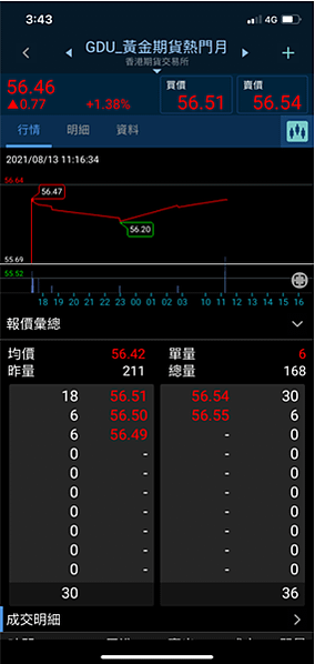 【隨身e策略】隨身E策略海外期貨報價功能、海外期貨交易功能、