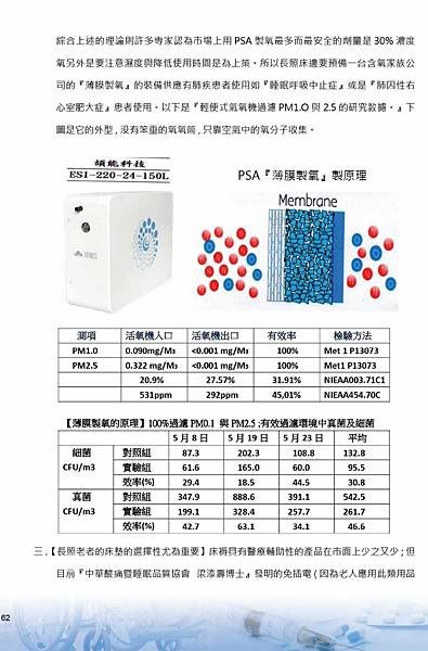 新冠肺炎防疫利器---元氣活氧機