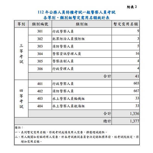 螢幕截圖 2023-01-19 16.07.02.png