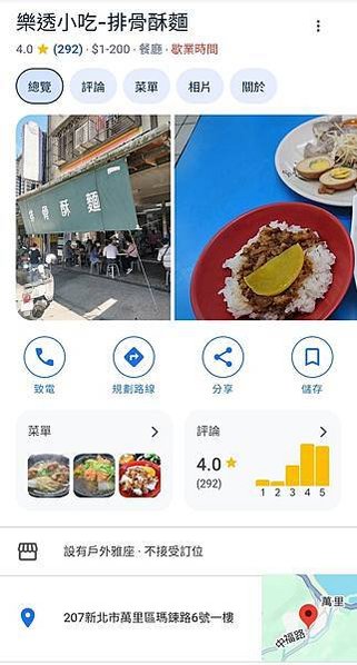 美食-新北萬里-樂透小吃店