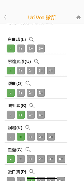 早知道的寵物尿液檢測試劑 不只是為了寵物的健康 也是為了我和