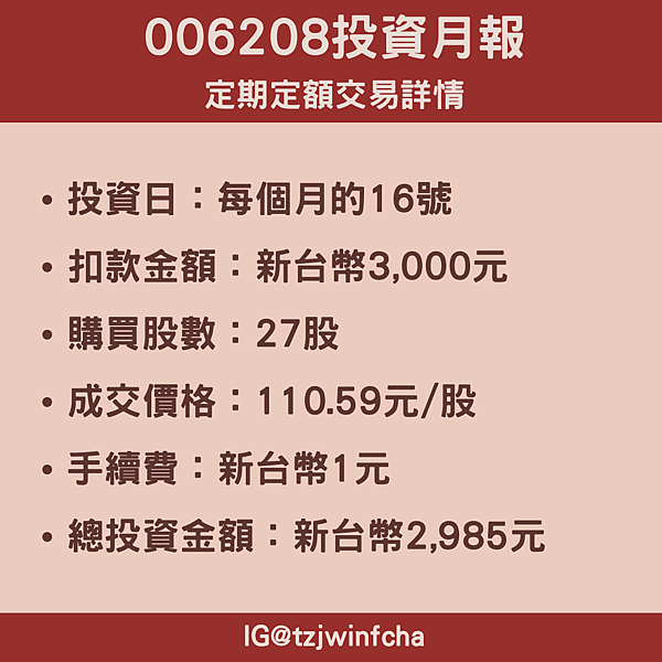 2024.11 雙寶老爹006208定期定額記錄，報酬率61