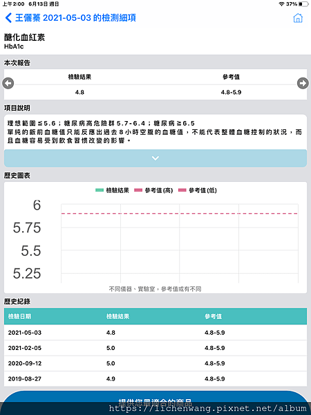 糖化血色素