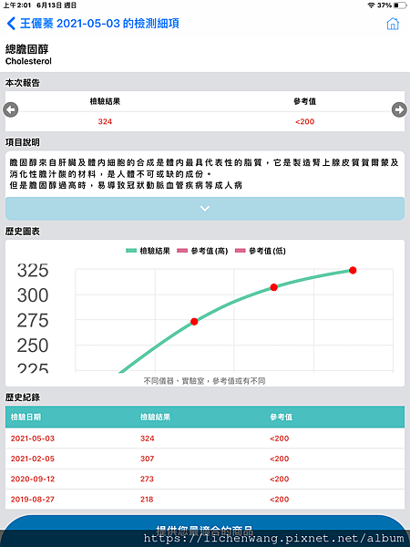 總膽固醇