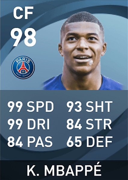 K. MBAPPÉ (2)