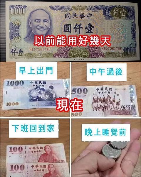 以前1000元能用好幾天 現在...