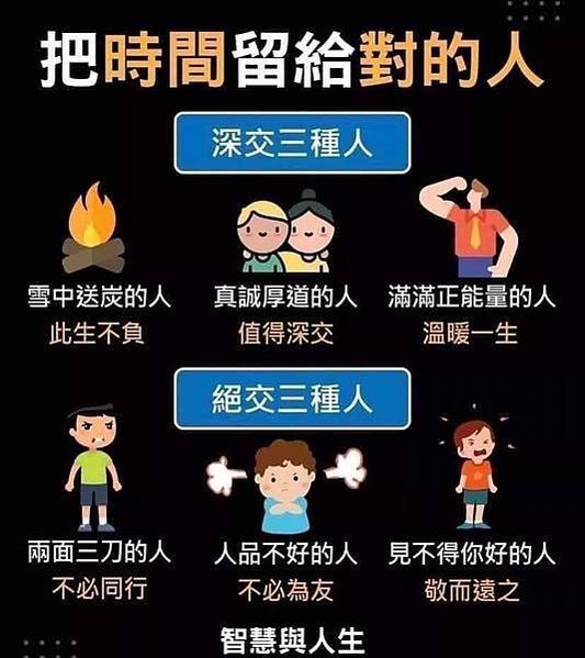 把時間留給對的人